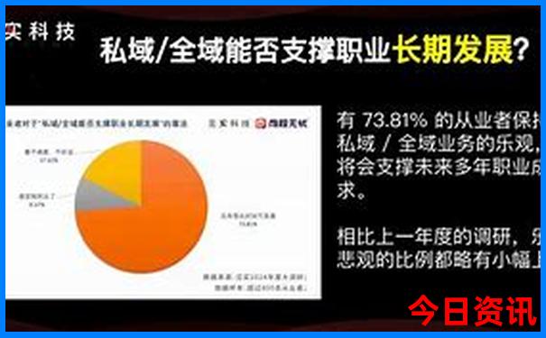 旅游攻略app排行榜
